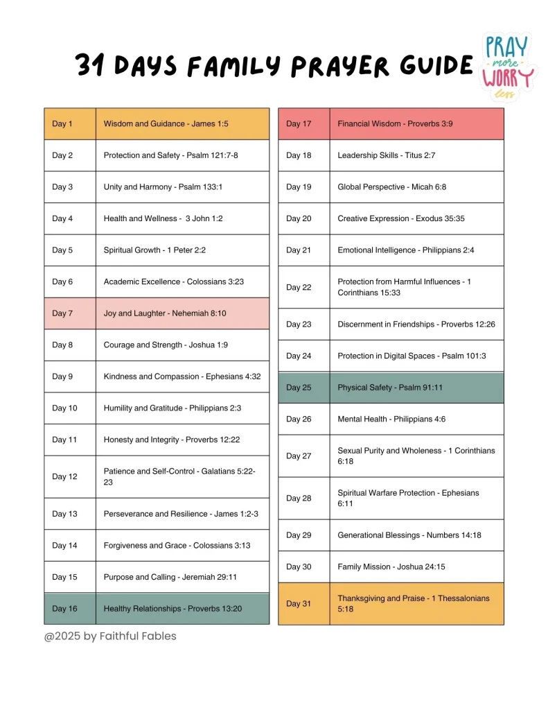 31 Days Family Prayer Guide 4 31 Days Family Prayer Guide